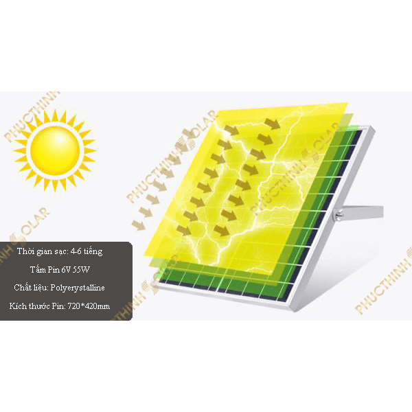 Đèn pha năng lượng mặt trời 300W JinDian JD-8300L